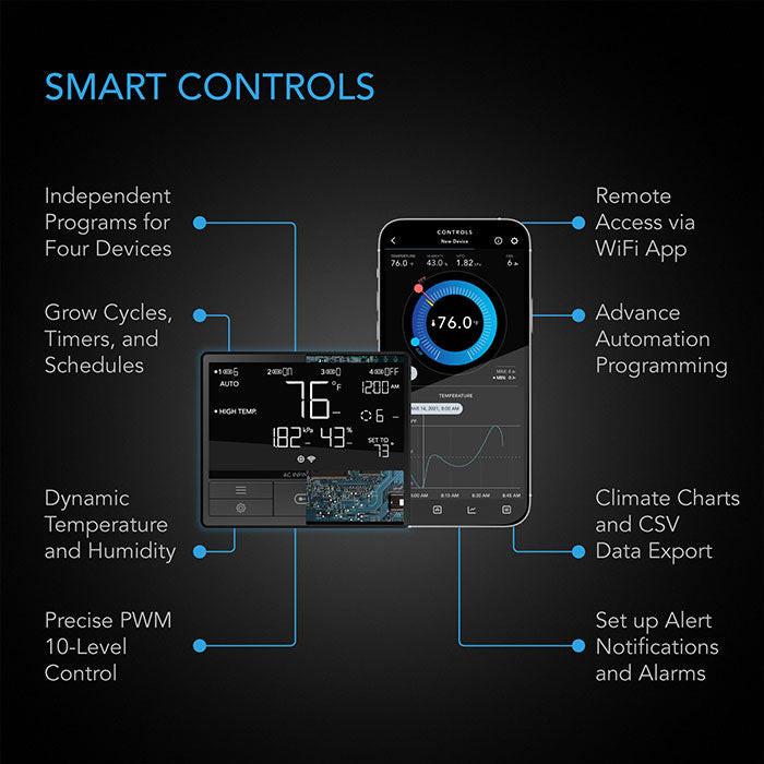 AC Infinity 4" Cloudline PRO T4 Inline Fan with Temperature & Humidity Controller, 205 CFM - Image 4