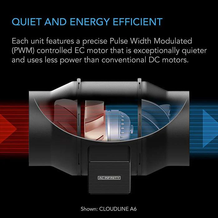 AC Infinity 4 Inch Cloudline H4 Fungiculture Inline Fan with Speed Controller, 212 CFM - Image 4