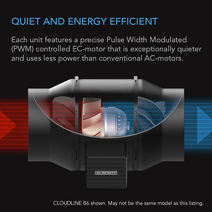 AC Infinity 6" Cloudline A6 Quiet Inline Fan with Speed Controller, 352 CFM - Image 5