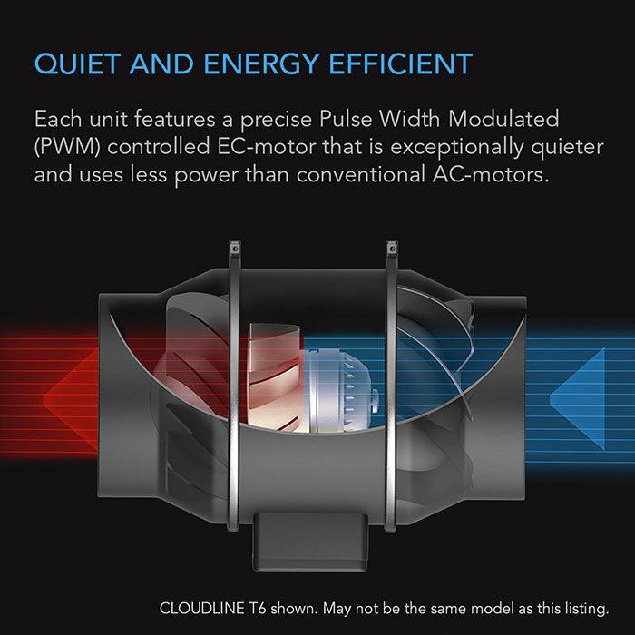 AC Infinity 8" Cloudline PRO S8 Quiet Inline Fan with Speed Controller, 807 CFM - Image 5