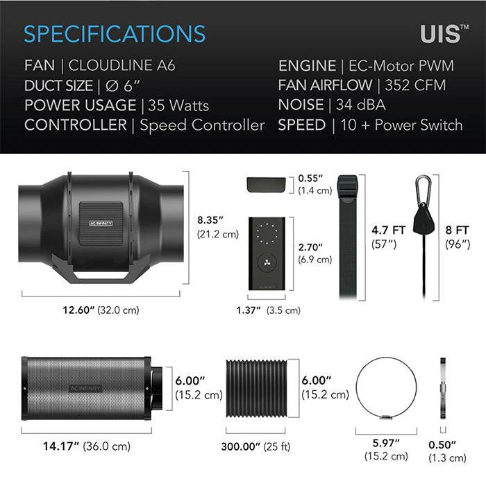 AC Infinity Air Filtration Kit with Inline Fan and Controller, Carbon Filter, and Ducting Combo, 6" - Image 2