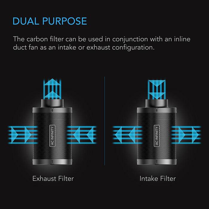 AC Infinity Australian Charcoal Duct Carbon Filter, 8" x 20" - 770 CFM - Image 6