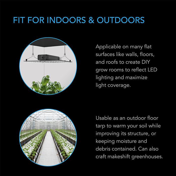 AC Infinity Black & White Reflective Panda Film - Image 10