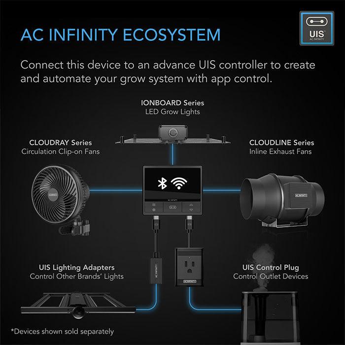 AC Infinity Cloudline PRO T Series Inline Fan with Temperature & Humidity Controller - Image 12