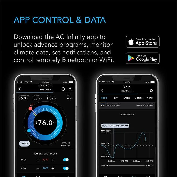 AC Infinity Controller 79 PRO Smart Outlet Controller - Image 3