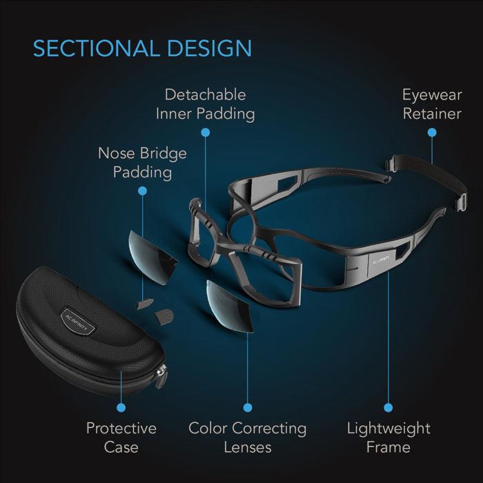AC Infinity Grow Room Glasses - Image 6