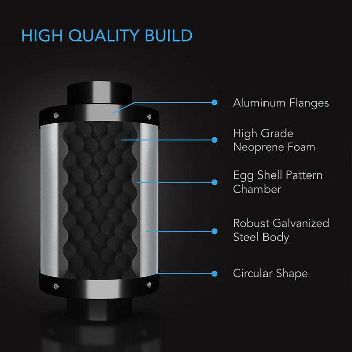 AC Infinity Inline Duct Silencer, 4" - Image 4