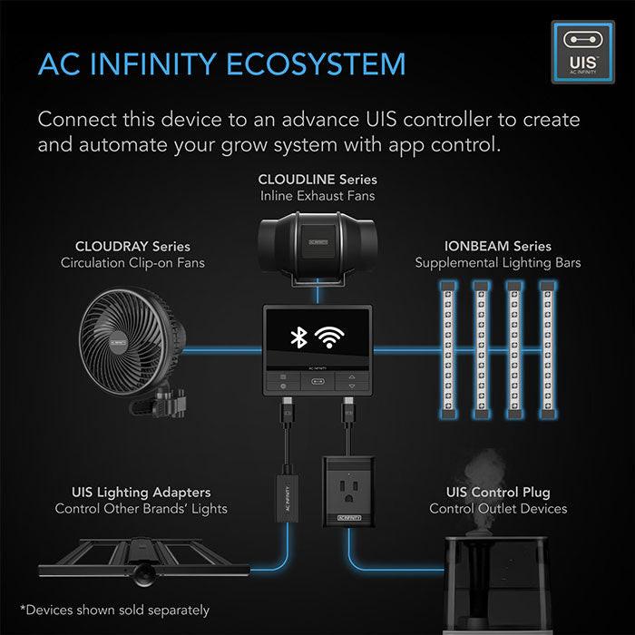 AC Infinity IONBEAM Full-Spectrum LED Grow Light Bars - Image 10