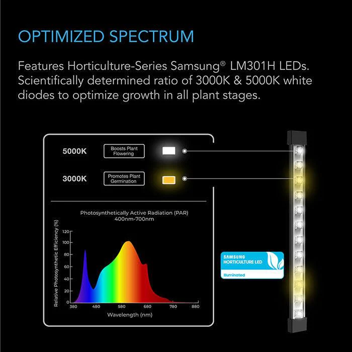 AC Infinity IONBEAM S16 Full-Spectrum LED Grow Light Bars, 4-Bar Kit, 16-Inch - Image 5