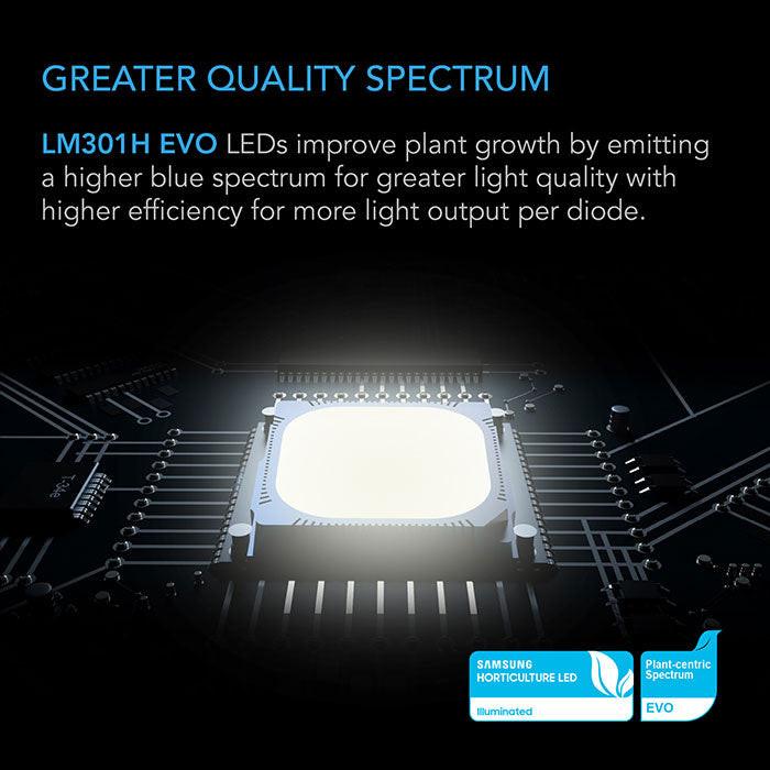 AC Infinity IONFRAME EVO4 300 Watt LED Grow Light With Samsung LM301H EVO Diodes - Image 6