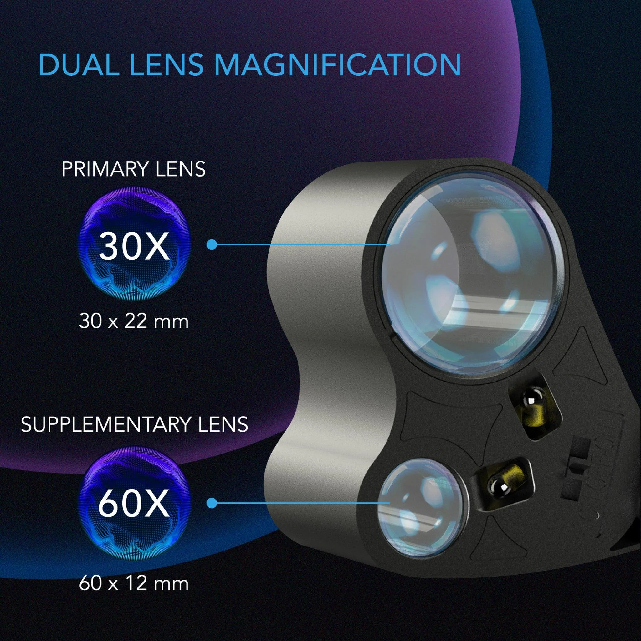AC Infinity Jewelers Loupe, Pocket Magnifying Glass with LED Light & Dual Lenses - Image 2