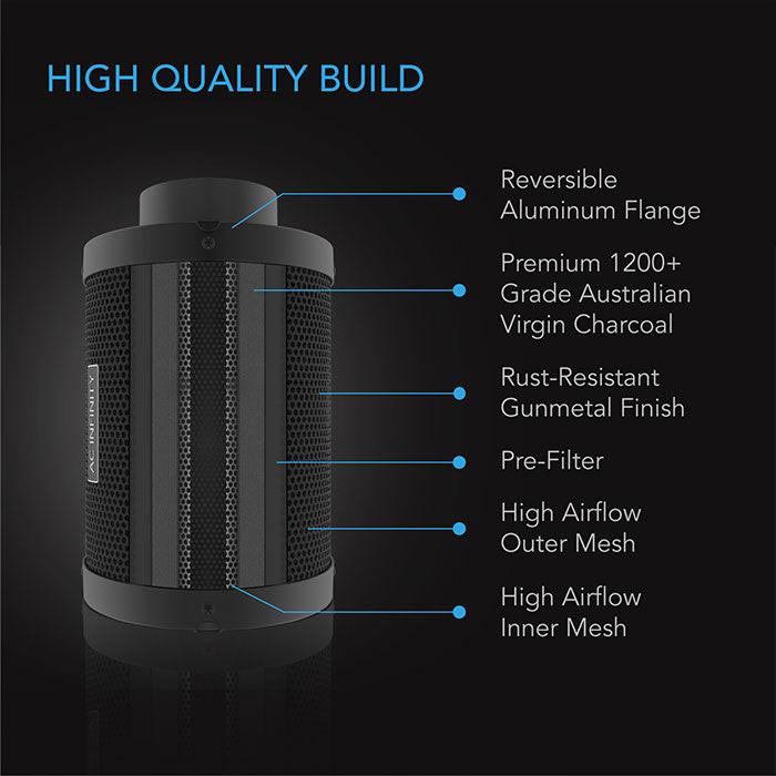AC Infinity PRO Air Filtration Kit with Inline Fan and Controller, Carbon Filter, and Ducting Combo, 4" - Image 6
