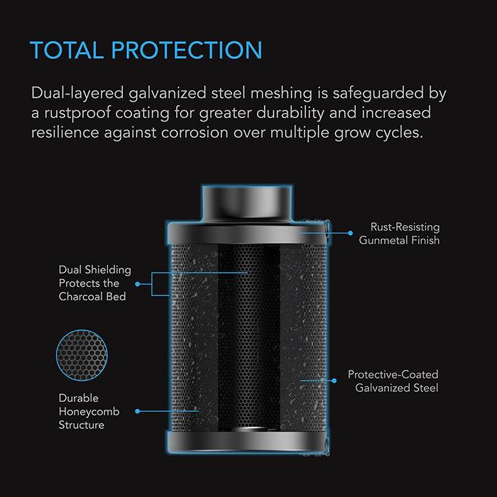 AC Infinity Refillable Carbon Filter Kit, 4" x 12" - Image 4
