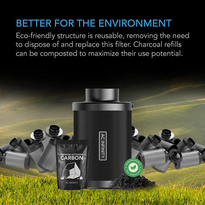 AC Infinity Refillable Carbon Filter Kit, 6" x 16" - Image 6