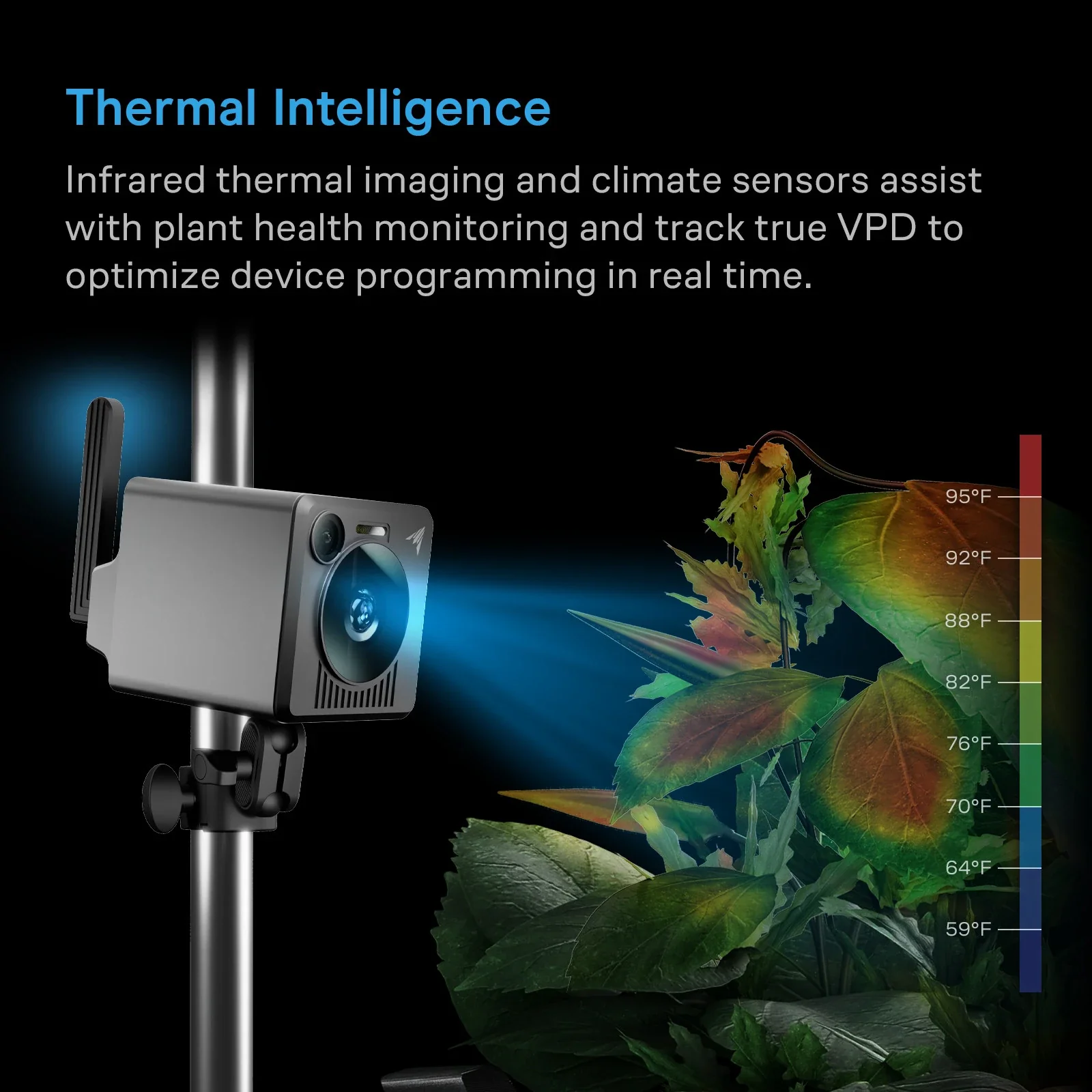 AC Infinity SPECTRON 7 AI-Powered Grow Camera - Image 3
