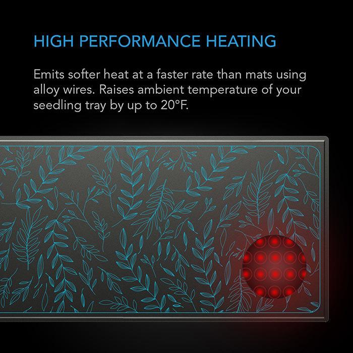 AC Infinity SUNCORE A Seedling Heat Mat - Image 9