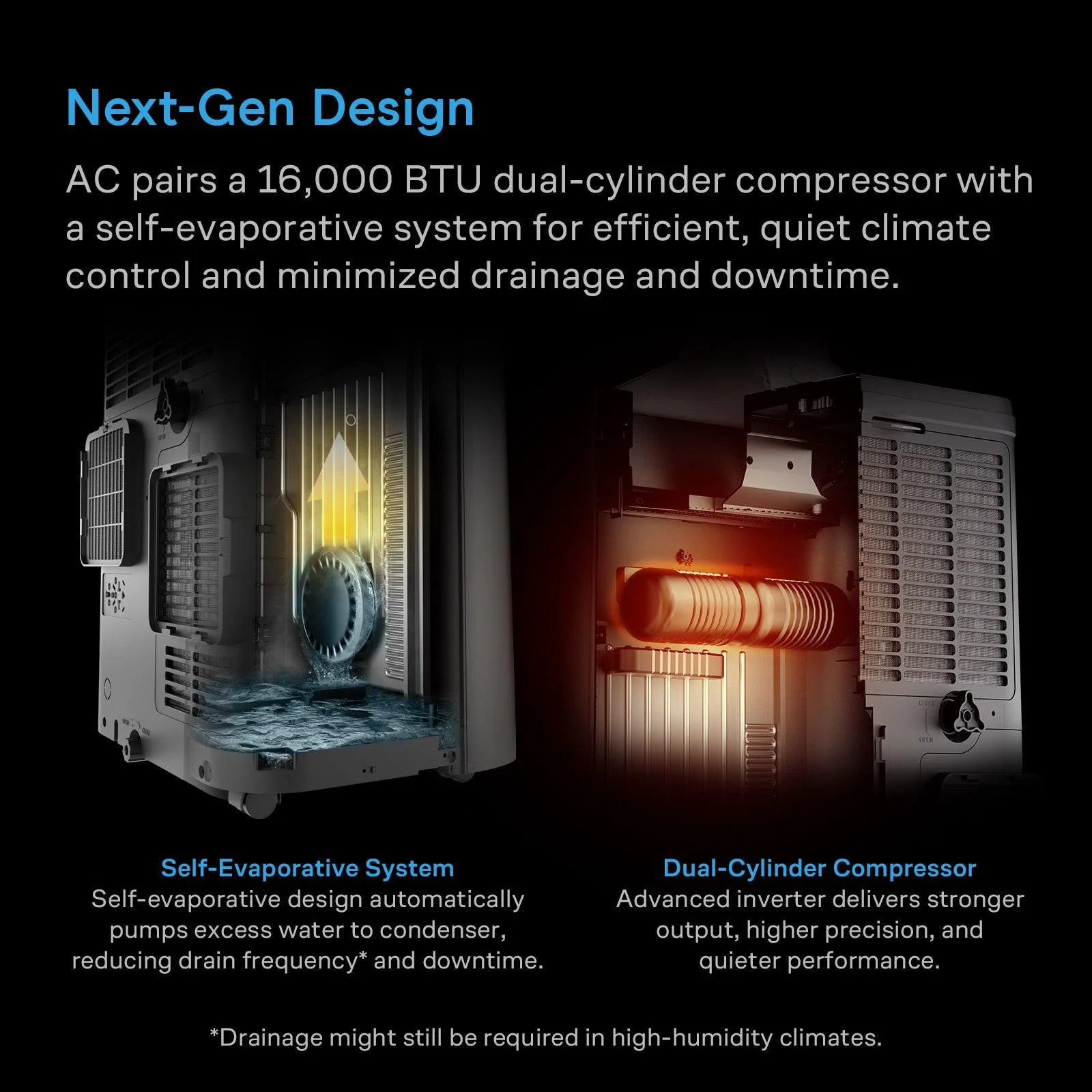 AC Infinity TERRAFORM 12 All-In-One Air Conditioner, 16000 BTU - Image 5
