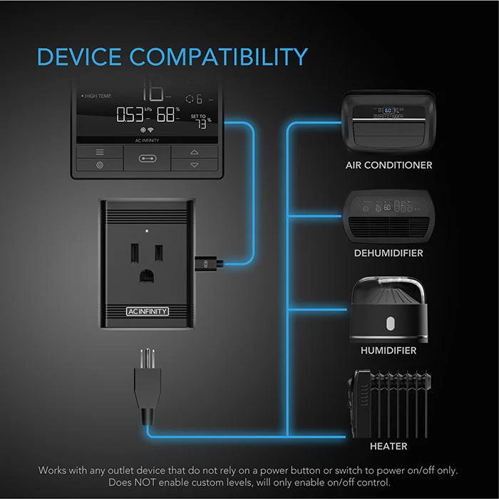 AC Infinity UIS Control Plug for Outlet-Powered Equipment - Image 3