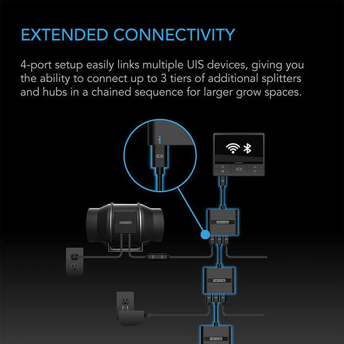AC Infinity UIS Splitter Hub 4-Port, Adapter Dongle for Shared Programming - Image 4