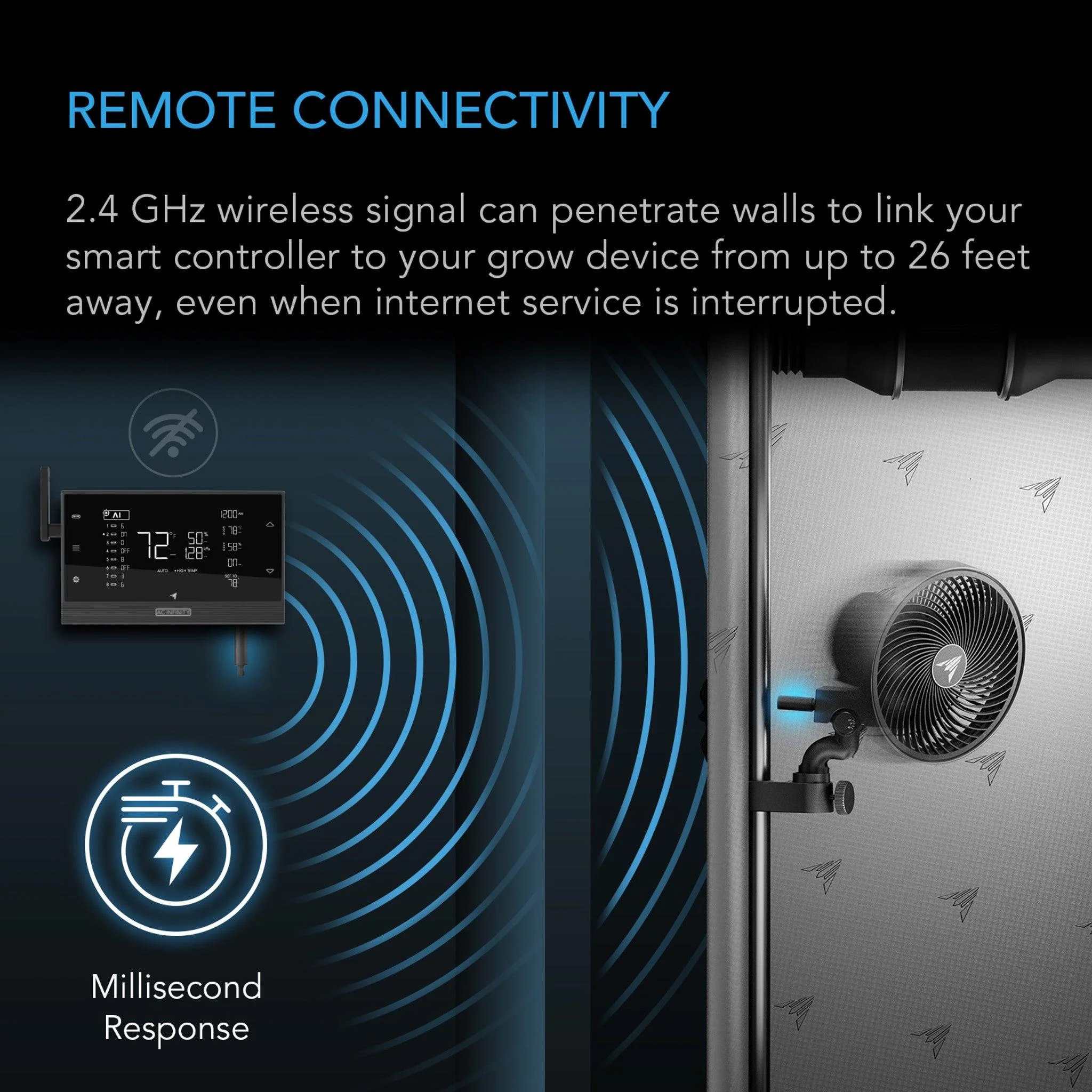 AC Infinity UIS Wireless 1-to-1 Transmitter & Receiver - Image 5