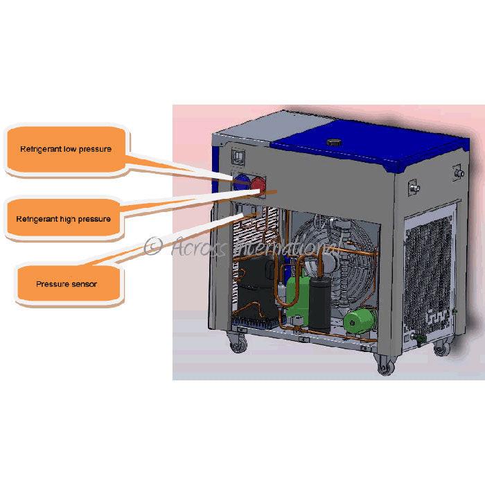Across International -30C 40L Recirculating Laboratory Chiller with 30L/Min Centrifugal Pump, 220V - Image 7