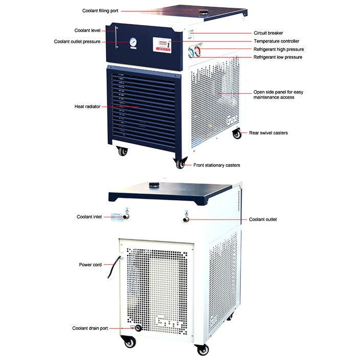 Across International -30C 40L Recirculating Laboratory Chiller with 30L/Min Centrifugal Pump - UL/CSA Certified, 220 Volt - Image 2