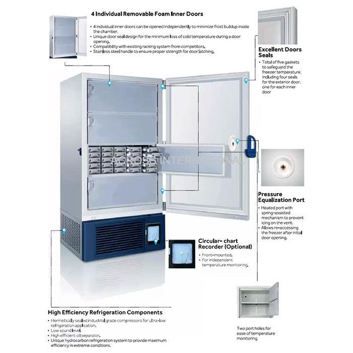 Across International RapidChill 20 CF -86°C Ultra-Low Upright Freezer, 110 Volt - Image 9