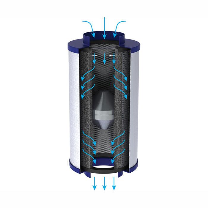 Active Air Inline Filter, 6"x24" - Image 5
