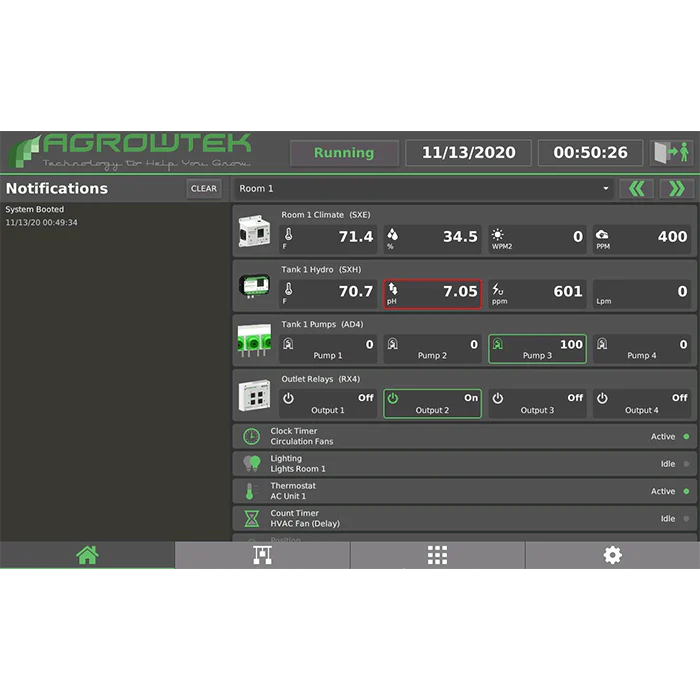 Agrowtek GrowControl GCX Cultivation Controller With Wifi Upgrade - Image 4