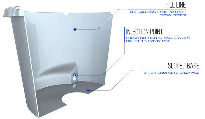 Alien Hydroponics V-System 15 Pot RDWC Hydroponic System - Image 7