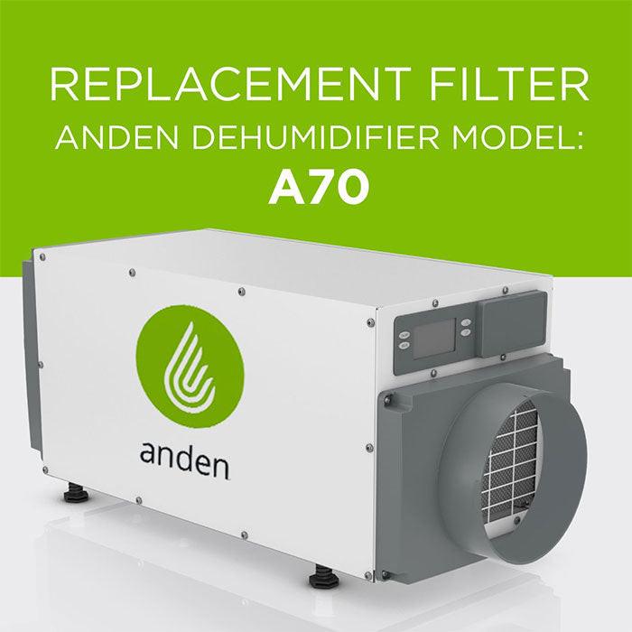 Anden Replacement MERV 11 Filter For A70 - Image 4