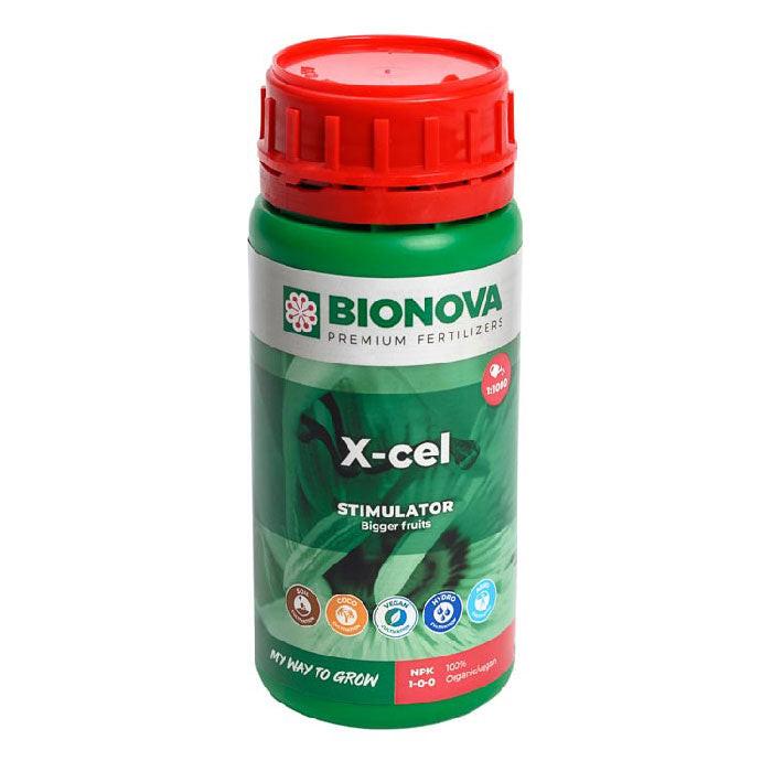 Bionova X-cel Stimulator - Image 4