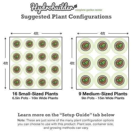 Covert 4' x 4' 250 Watt LED-X Grow Tent Kit With Automated Ventilation Package - Image 25