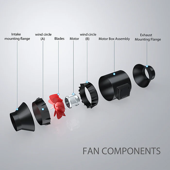 Covert 8 Inch Smart Inline Fan With Temperature and Humidity Controller, 500 CFM - Image 3