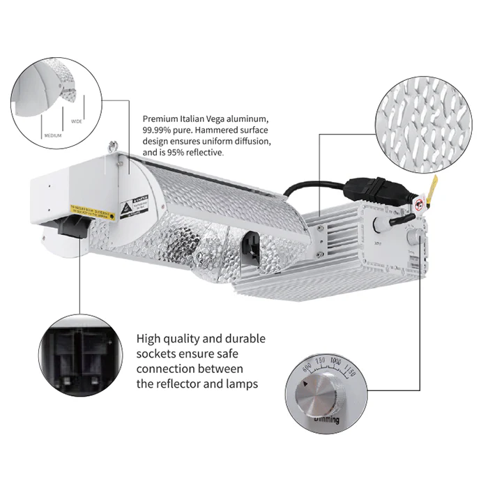 FlexStar 1000 Watt Double Ended HPS Grow Light Fixture with Adjustable Reflector and Bulb - Image 6