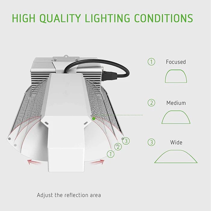 FlexStar 1000 Watt Double Ended HPS Grow Light Fixture with Adjustable Reflector and Bulb - Image 8