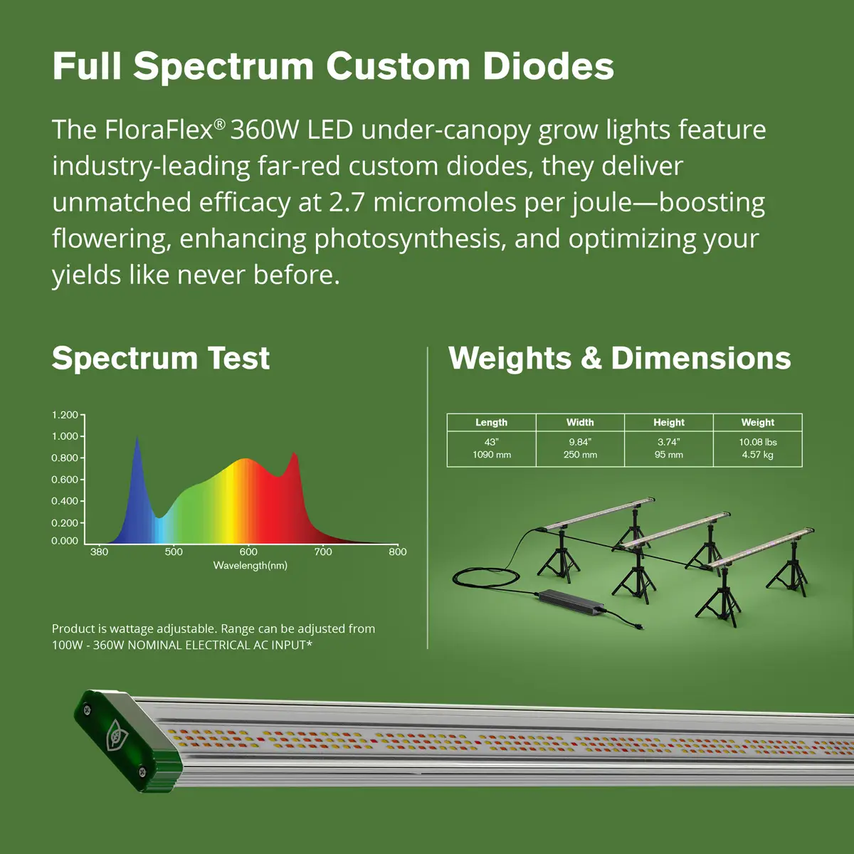 FloraFlex 3-Bar 360 Watt Full-Spectrum Under-Canopy LED Grow Light, 120 Volt - Image 5