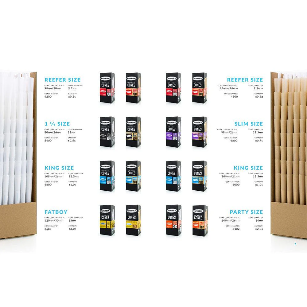 Futurola Pre-Rolled Cones - Image 7