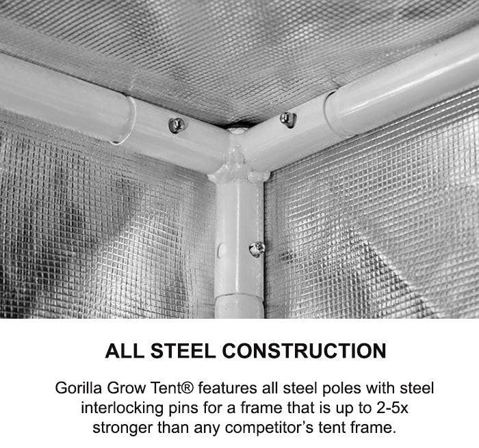 Gorilla Grow Tent 5' x 5' Scynce LED Raging Kush 2.0 650 Watt Grow Tent Kit With Automated Ventilation Package - Image 11