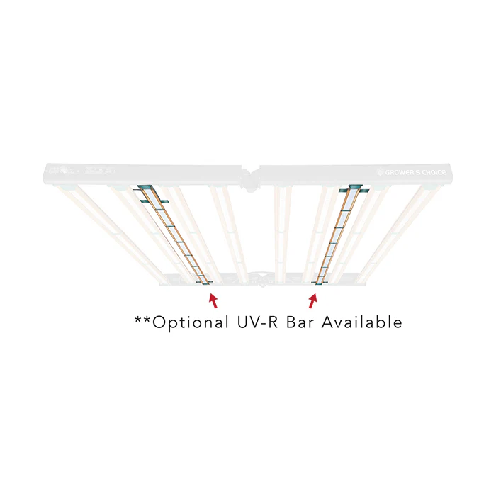 Growers Choice ROI-E720 LED Grow Light - Image 7