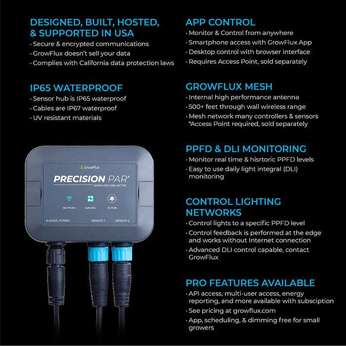 GrowFlux Precision Wireless PAR & DLI Meter - Image 4