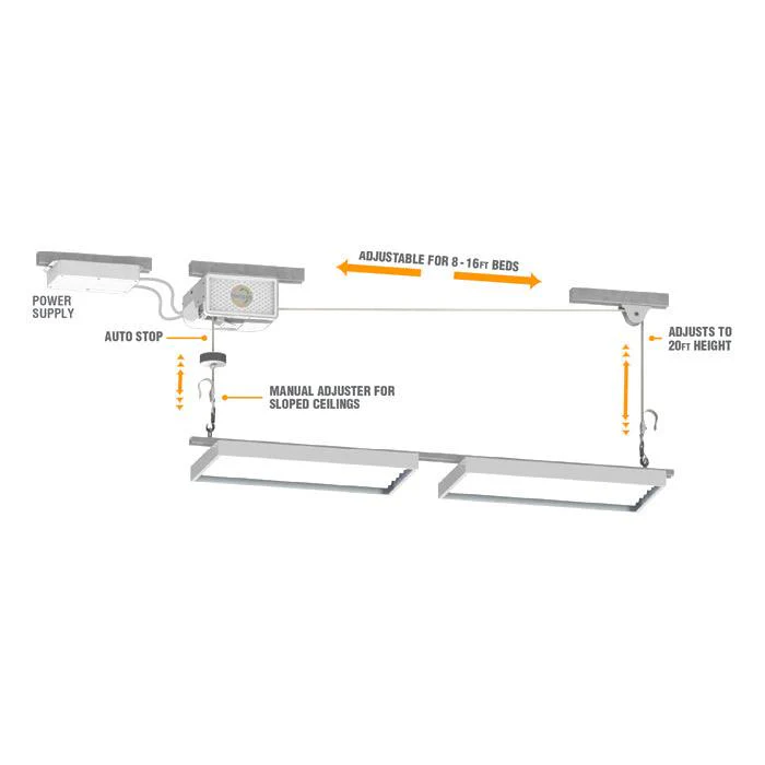 Horizon Lift Model 120 HID & LED Grow Light Mover, 120 Volt - Image 3