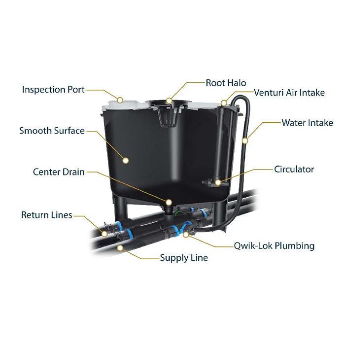 HydraMax Professional RDWC Hydroponic System, 2-Row, 12-Site System - Image 4