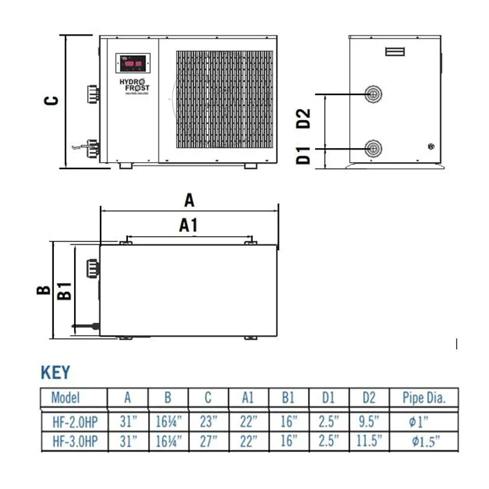 Hydro Frost Commercial Hydroponic Water Chiller, 2 HP - Image 5