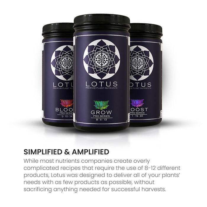 Lotus Pro Series Bloom - Image 10