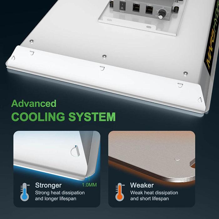 Mars Hydro 2.3' x 2.3' TS 1000 LED Grow Tent Kit - Image 6