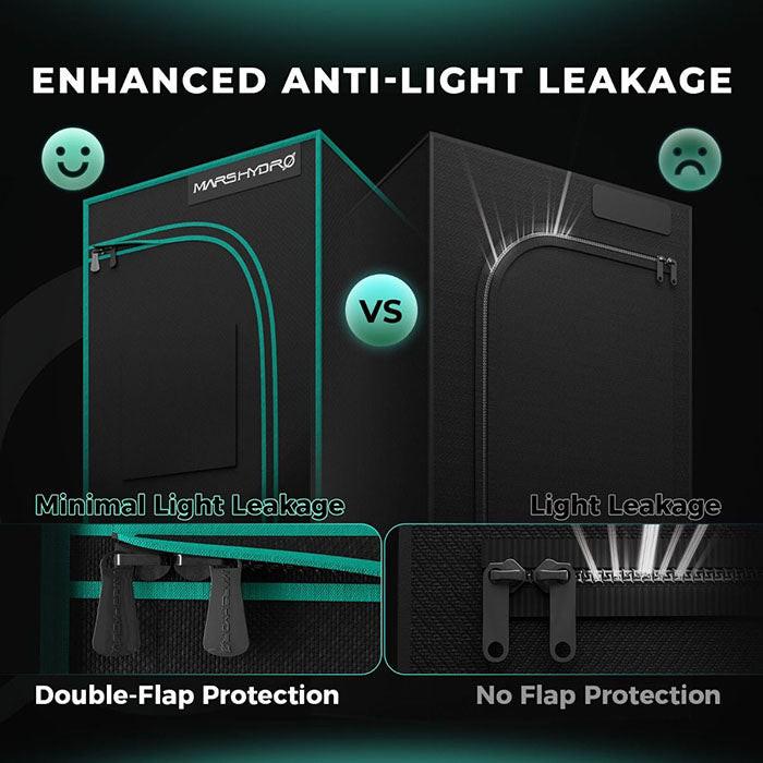 Mars Hydro 2' x 4' SP 3000 LED Grow Tent Kit - Image 4