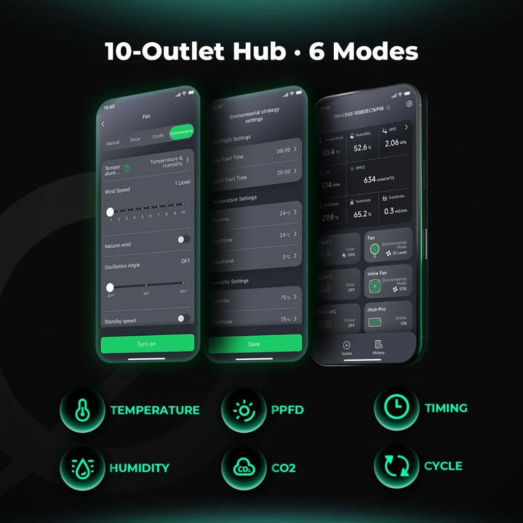 Mars Hydro iHub Pro 10-Outlet All-in-One Smart Control System - Image 4