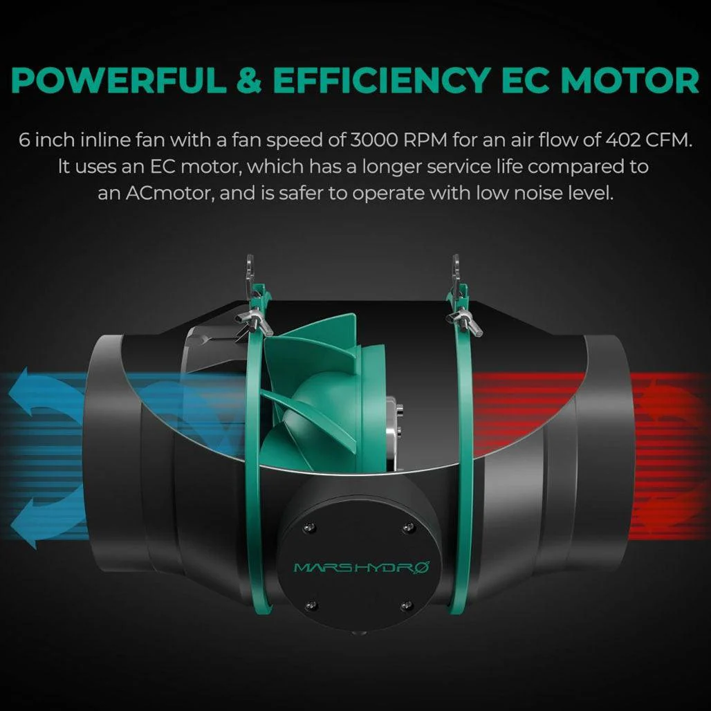Mars Hydro Inline Duct Fan And Carbon Filter Combo With Speed Controller, 4 Inch - Image 3