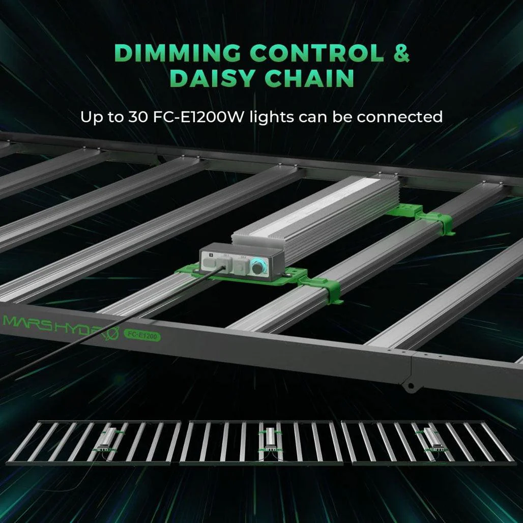 Mars Hydro Smart FC-E1200 1200 Watt LED Grow Light - Image 9